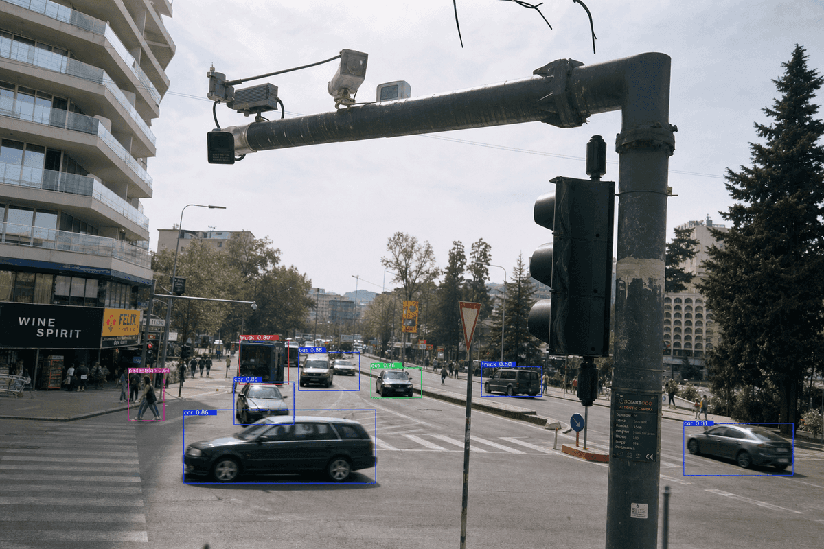Tirana Smart Traffic System Market Analysis: 18-Intersection 6m Configuration Guide for AI Traffic Control