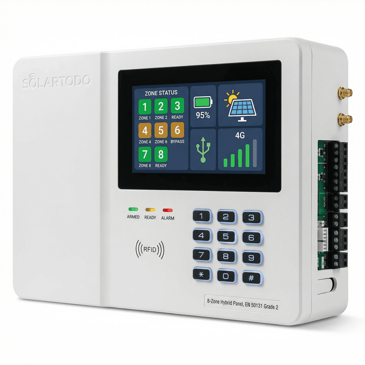 insurance premium reduction with Solar-Powered Security…